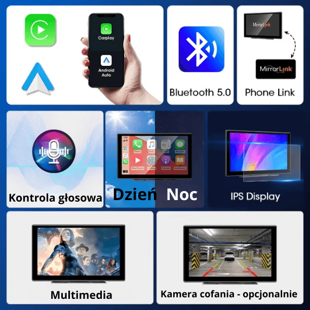 Drivio – Multimedialna Stacja Samochodowa z CarPlay i Android Auto